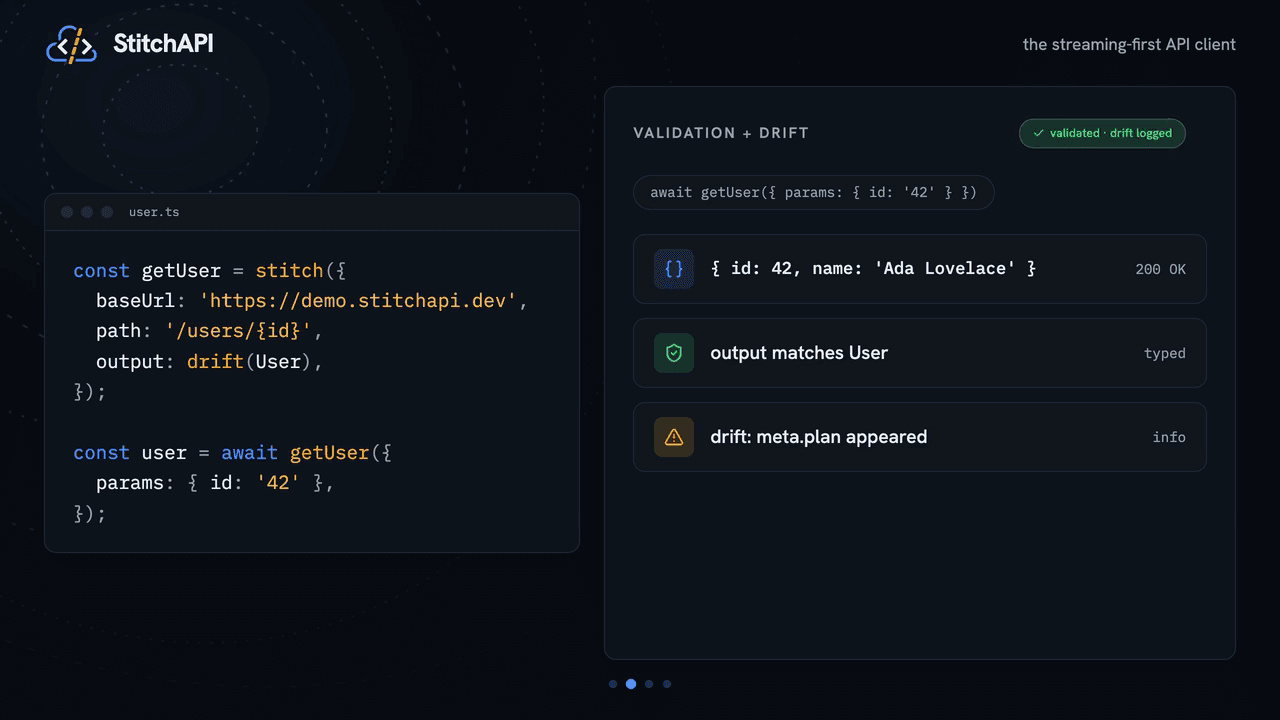 The StitchAPI demo's validation-and-drift chapter: a getUser stitch wrapped in drift(User), a live 200 response, and a non-fatal "meta.plan appeared" drift finding logged as info.