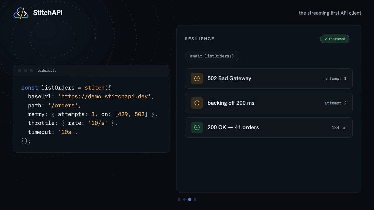 The StitchAPI demo’s resilience chapter: a listOrders stitch retrying a 502 with backoff, then succeeding on the third attempt.